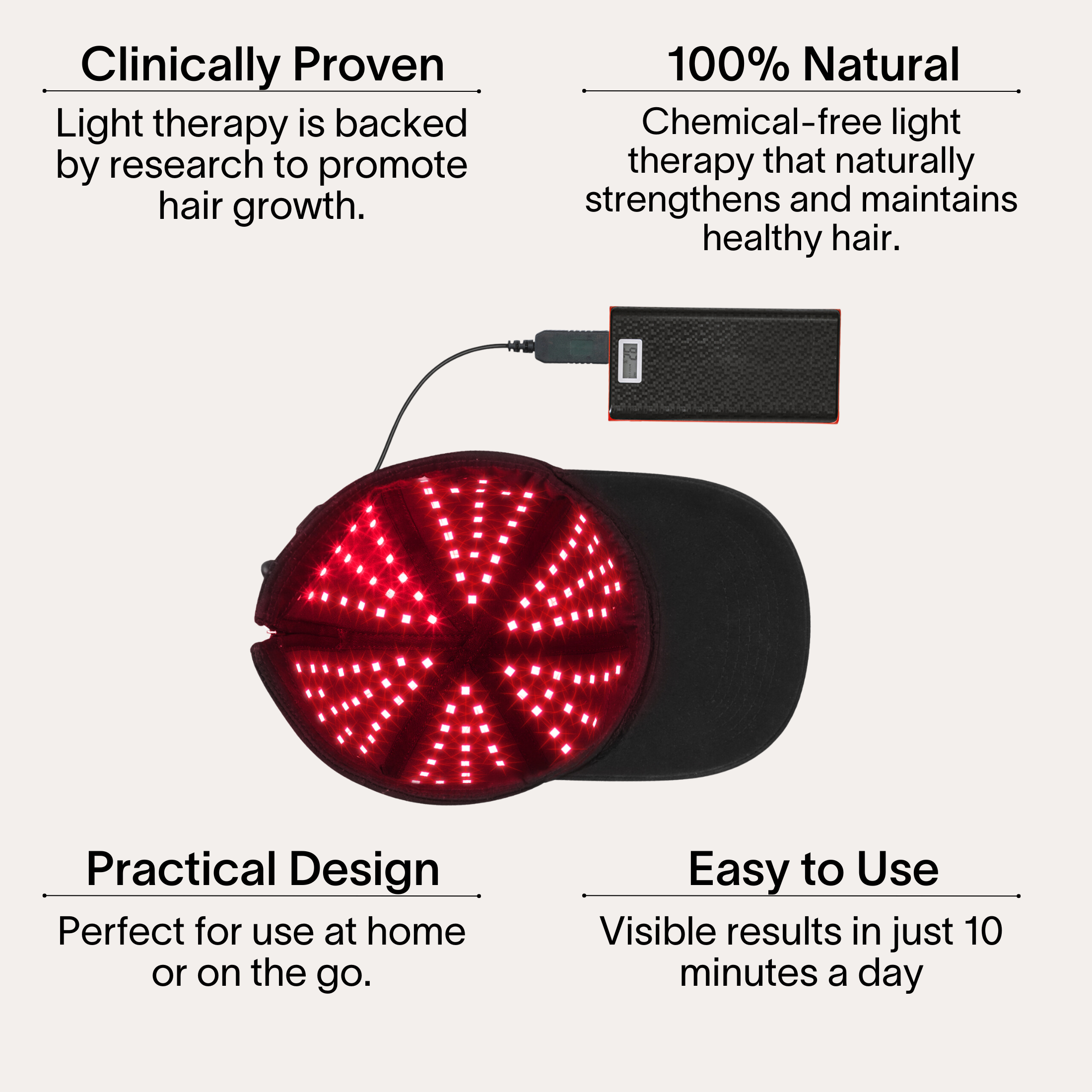 TheraCapX® Hair Growth System